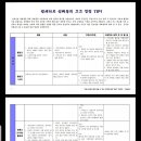 나로고등학교 이미지