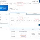 20개월 아기랑 대전교육과학연구원 놀이과학관 후기, 꿀팁