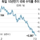 비둘기슈퍼