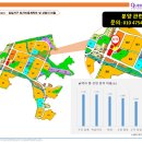 퀸즈부동산중개사무소 이미지
