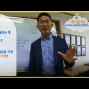 [약국컨설팅]48.약국매출 10% 올리는 방법(유튜브) 약국매출 판매왕되기. 이미지