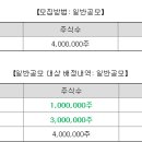 비엔케이 이미지