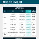 현대콘텍트안경 이미지