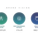 엠에스존 이미지