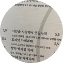 까페펠리쓰 네이버블로그