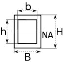 Section modulus 이미지