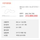 동우스크린 네이버블로그