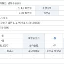 에이비메디컬