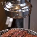 경성고기꾼 이미지
