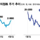 사라편의점 이미지
