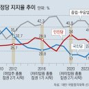유지글로벌 이미지