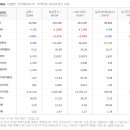 (주)심텍 이미지