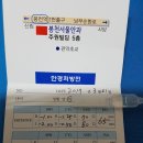 봉천서울안과의원 네이버블로그