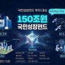완판 신화 국민성장펀드 투자 타깃 예측 모델과 핵심 첨단 산업군 총정리