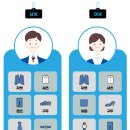 파크랜드 양정직영점 이미지