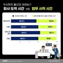 2024.12 셋째주 - 2025.01 첫째주 | 드문드문 일상 정산 | 이젠 그 누구나 처럼 얼어붙은 맘을 녹일 수...