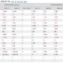 덕양산업(주) 이미지