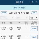 백두대간 협곡열차 V train 예매 방법과 운행 정보 이미지