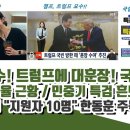 백해룡팀 4명 선발 지원자 10명 이미지