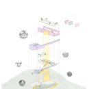 (주)실크로드시앤티 이미지