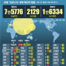 청도대남병원장례식장