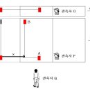 광자 이미지