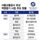 서울교통공사 - 종각역 이미지