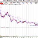 한빛바이오(주) 이미지