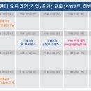 ㈜케이티엔지니어 네이버블로그