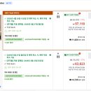 대한민국 세탁1번가 | 젬스테이 서면 9.2점 객실 후기·연락처 5만원대