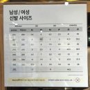 무인양품 용산 아이파크몰 7월 여름 신상품 추천 세일 제품 둘러보기