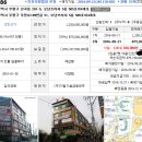 [후아빠] 낙찰상가 병원임대하기 이미지