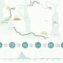 몽산포자전거여행 이미지