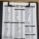 손수김밥 조례홈플러스점 이미지