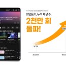 마인드헬스케어 이미지