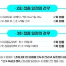 서울스타비뇨기과의원 이미지