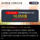(주)MH에탄올 이미지