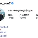손흥민 인스타 팔로워수 추월한 보X냐.jpg 이미지