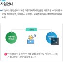 동두천시자립생활센터 | 왼손이 하는 일을 오른손도 알게 하라 / 자립준비청년 기부 후기 (1)