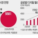 비에이치모바일 네이버블로그