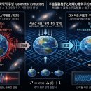 우주악기