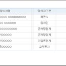 케이디데니스패션