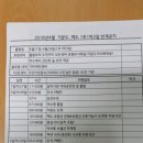 거문도,백도 번개(18년4월27일 ~29일) 공지 이미지