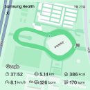 부천체육관 | [부천 러닝 코스/일상] 런린이도 달리고 싶게 만드는 완벽한 600m 트랙! '부천체육관' 야외 러닝 생생 후기