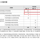경인학원 이미지
