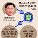 소유의원 이미지