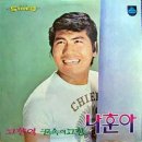 고향역 티스토리