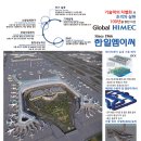(주)엠이씨 네이버블로그