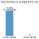 제이티제이파트너스