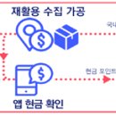 푸른두레소비자생활협동조합 이미지